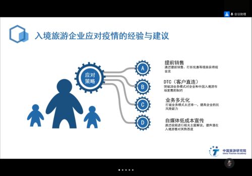 2020上半年入境游降幅超八成 中国入境旅游发展报告2020 在线发布